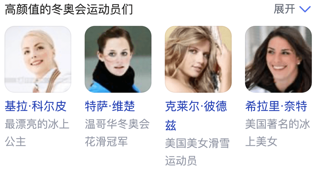 High-profile Winter Olympic athletes in the Baidu SERP