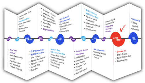 The Ultimate China Marketing Calendar Intro Image