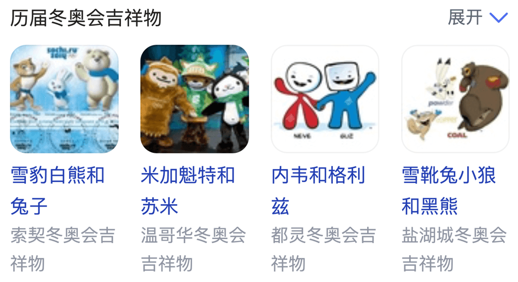 The mascots of the previous Winter Olympics entity in the Baidu SERP